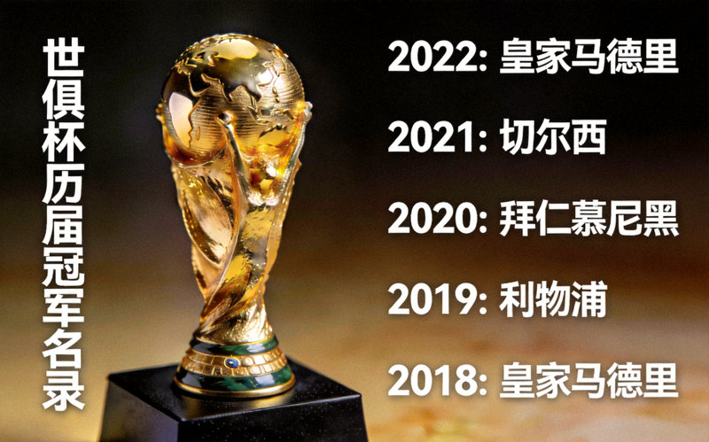 世俱杯历届冠军名录配图 金色冠军奖杯在展示台上的特写